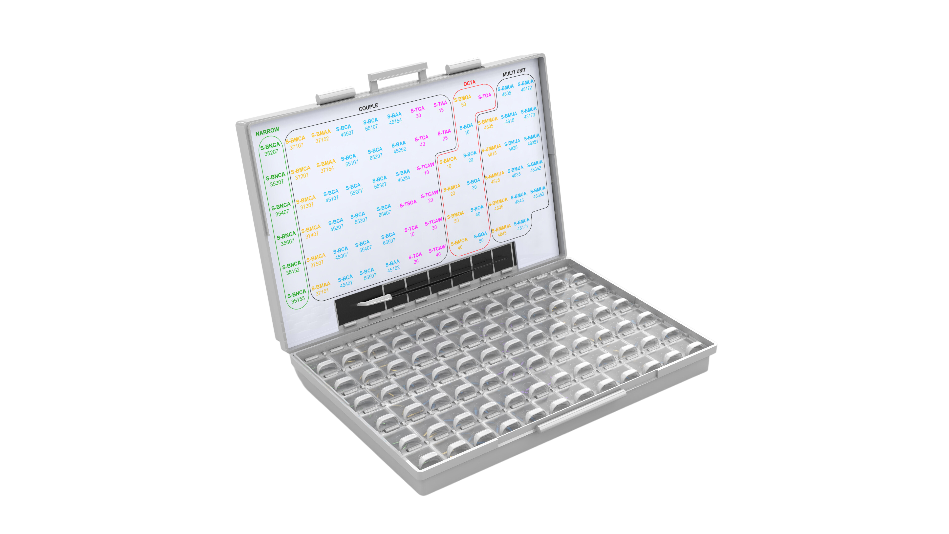 Abutment Planning Kit